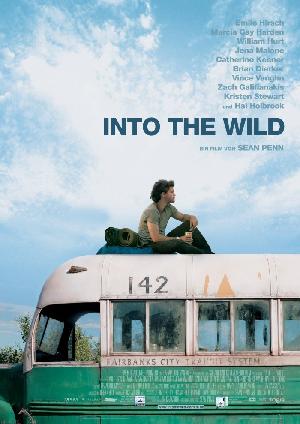 Christopher McCandless Leiche gefunden